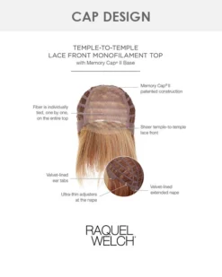Wigs For Women Real Deal | Lace Front & Monofilament Top Synthetic Wig By Raquel Welch