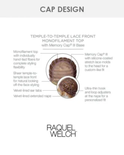 Wigs For Women Up Close & Personal | Lace Front & Monofilament Synthetic Wig By Raquel Welch