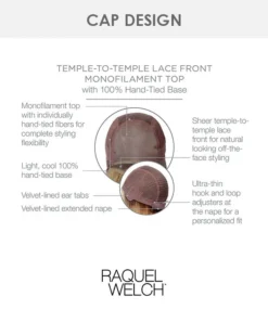 Mesmerized | Lace Front & Monofilament Synthetic Wig By Raquel Welch