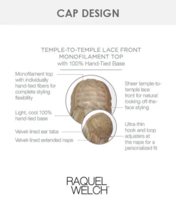 Simmer Elite | Lace Front & Monofilament Synthetic Wig By Raquel Welch Wigs For Women