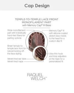 Current Events | Lace Front & Monofilament Part Synthetic Wig By Raquel Welch