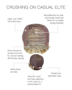 Wigs For Women Crushing On Casual Elite | Lace Front & Monofilament Synthetic Wig By Raquel Welch 13 Wigs For Women Crushing On Casual Elite | Lace Front & Monofilament Synthetic Wig By Raquel Welch