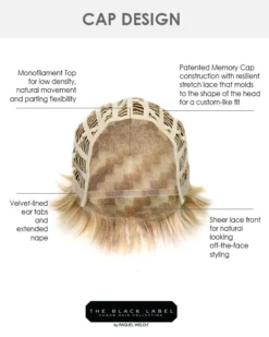 Success Story | Lace Front & Monofilament Human Hair Wig By Raquel Welch