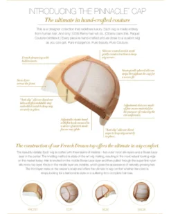 Wigs For Women Glamour And More | Lace Front & Monofilament Remy Human Hair Wig By Raquel Welch