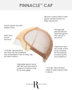 Wigs For Women High Fashion | Lace Front & Monofilament Human Hair Wig By Raquel Welch