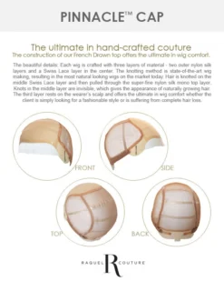 Wigs For Women High Fashion | Lace Front & Monofilament Human Hair Wig By Raquel Welch