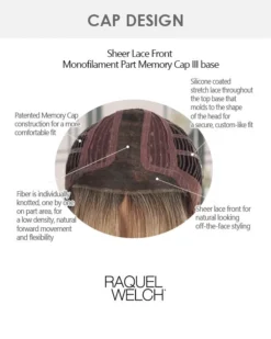Wigs For Women On Point | Lace Front & Monofilament Part Synthetic Wig By Raquel Welch
