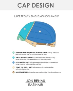 Wigs For Women Selena | Lace Front & Monofilament Synthetic Wig By Jon Renau