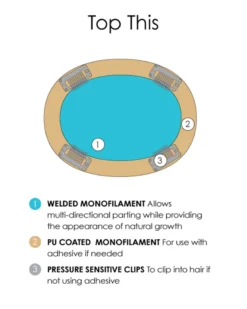 Top This 12 Inch (Exclusive) | Monofilament Remy Human Hair Toppers By Jon Renau 8~12 Inch