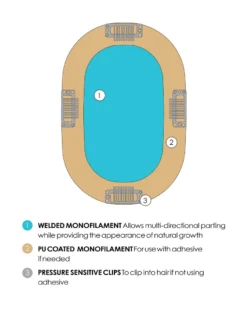 EasiPart Medium HD 18 Inch (Exclusive) | Monofilament Synthetic Hair Toppers By Jon Renau Wiglets