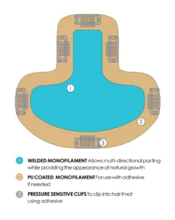8~12 Inch EasiPart T HD 12 Inch | Monofilament Synthetic Hair Toppers By Jon Renau