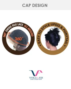 Seda | Lace Front Remy Human Hair Wig By Vivica Fox Wigs For Black Women