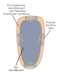 EasiPart HD 18 Inch | Monofilament Clip-in Crown Volumizer Toppers By Jon Renau
