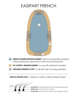 8~12 Inch EasiPart French 12 Inch | Monofilament Remy Human Hair Toppers By Jon Renau