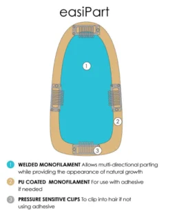 EasiPart 8 Inch (Exclusive) | Monofilament Remy Human Hair Toppers By Jon Renau 12 EasiPart 8 Inch (Exclusive) | Monofilament Remy Human Hair Toppers By Jon Renau